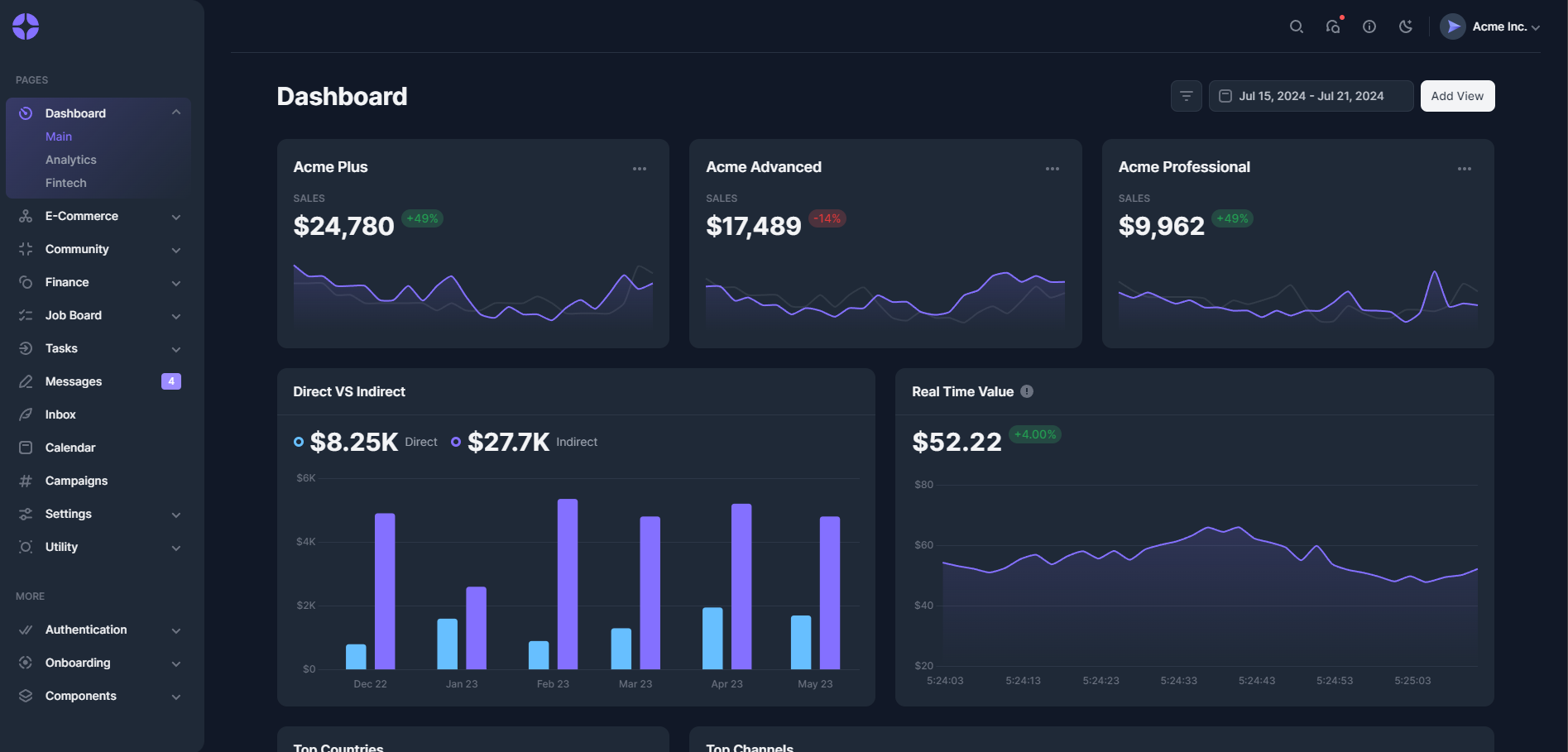 SHARE TEMPLATE DASHBOARD MOSAIC GIỐNG TRANG FAKEBILLCK.COM