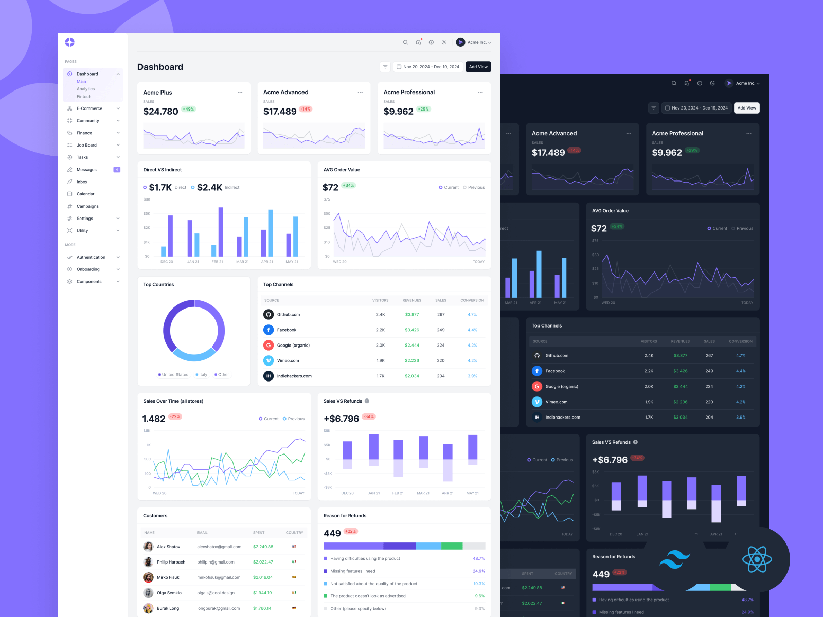  SHARE TEMPLATE DASHBOARD MOSAIC GIỐNG TRANG FAKEBILLCK.COM - Hùng Huy